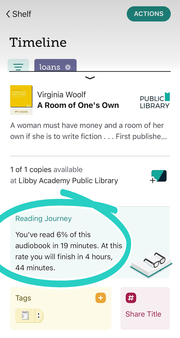 Reading Journey,below availability, circled in panel